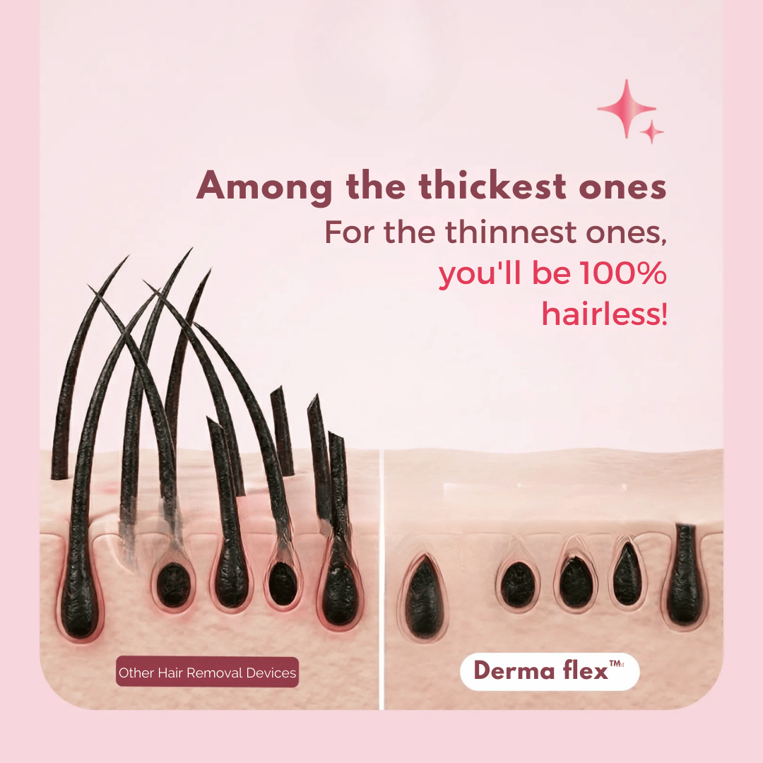 4-in-1 Electric Hair Remover – GlowTrim™