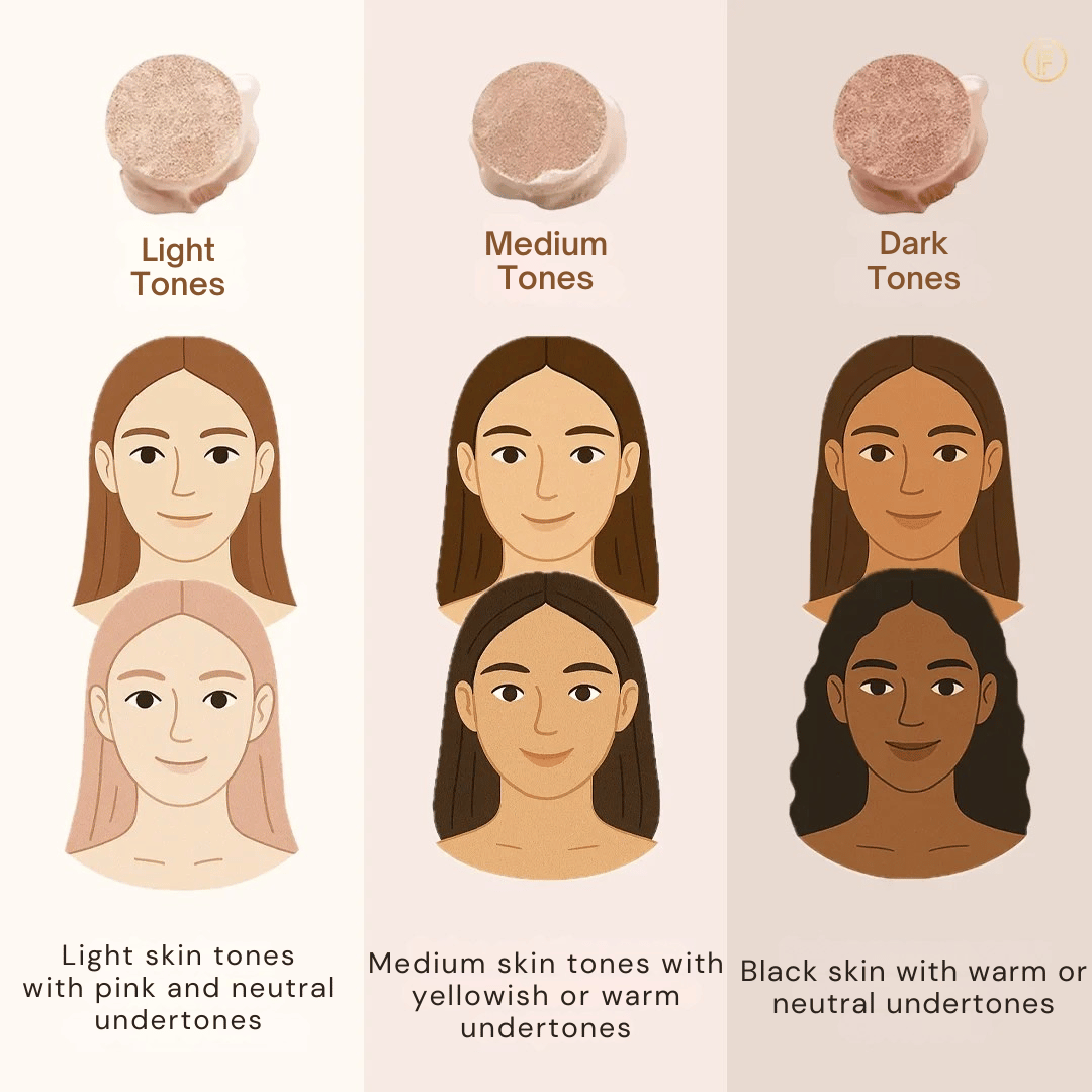 BioAqua Professional Makeup - BUY 1 GET 2